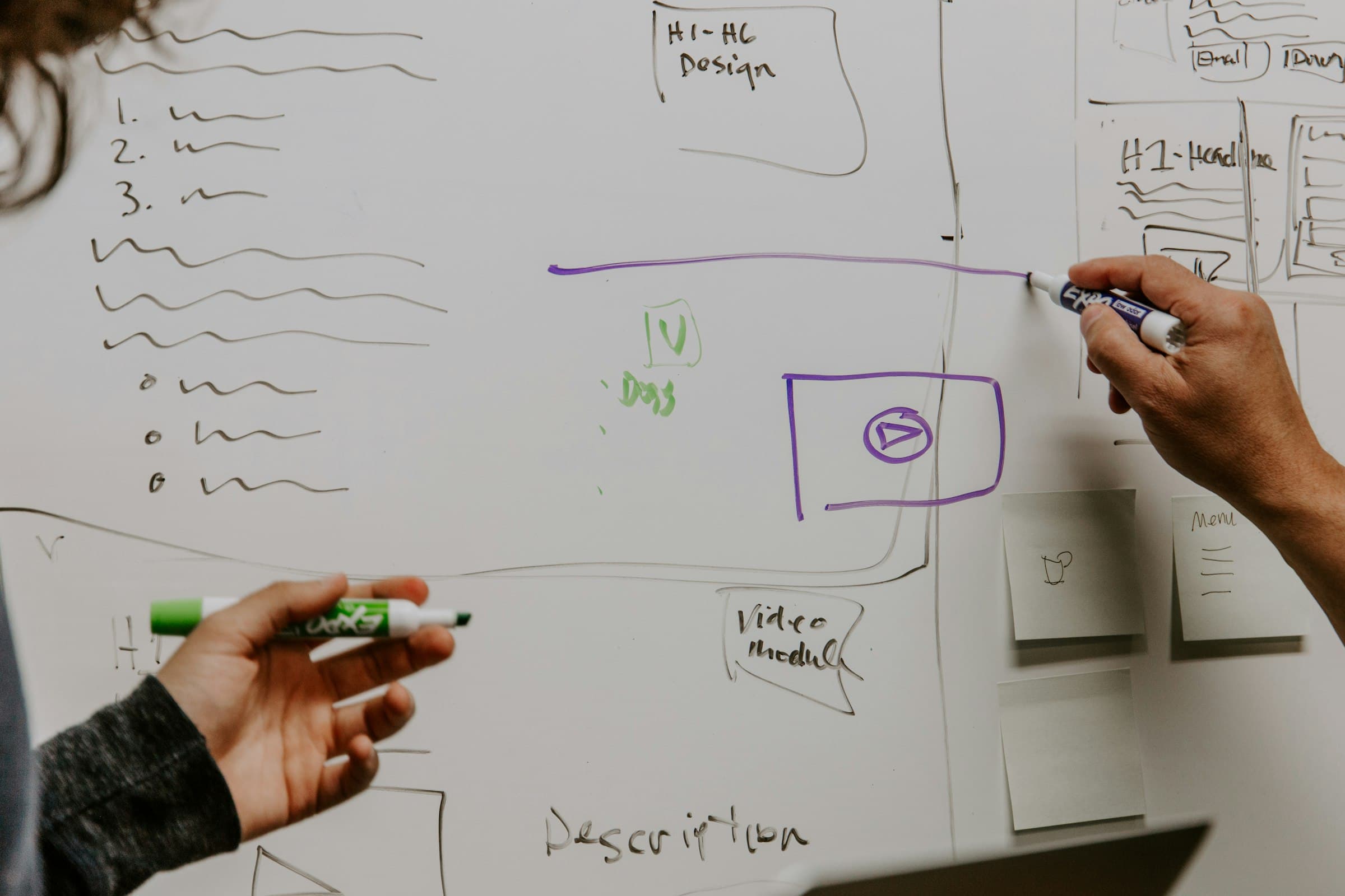 Two people sketching a workflow on a whiteboard with markers